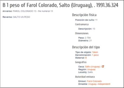 Ficha en catálogo ANS